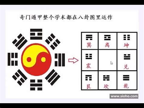 奇門遁甲用法|奇門遁甲知識 